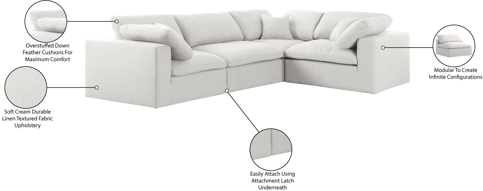Meridian Serene Linen Cloud 4 pc sectional
