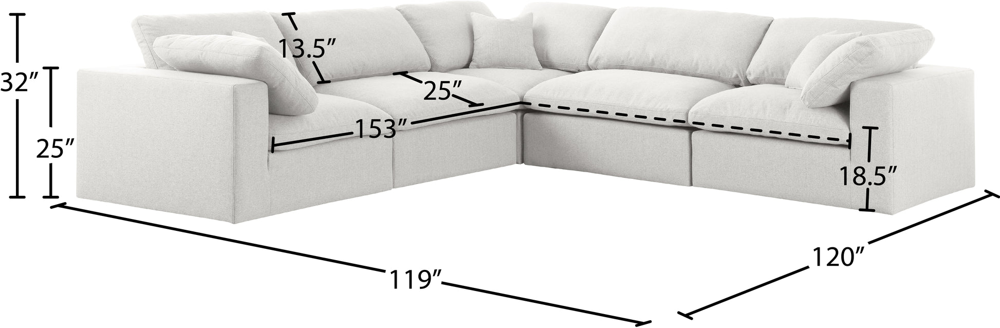 Meridian Serene Linen Cloud 5 pc sectional
